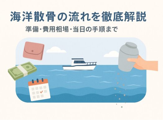海洋散骨の流れを徹底解説｜準備・費用相場・当日の手順まで