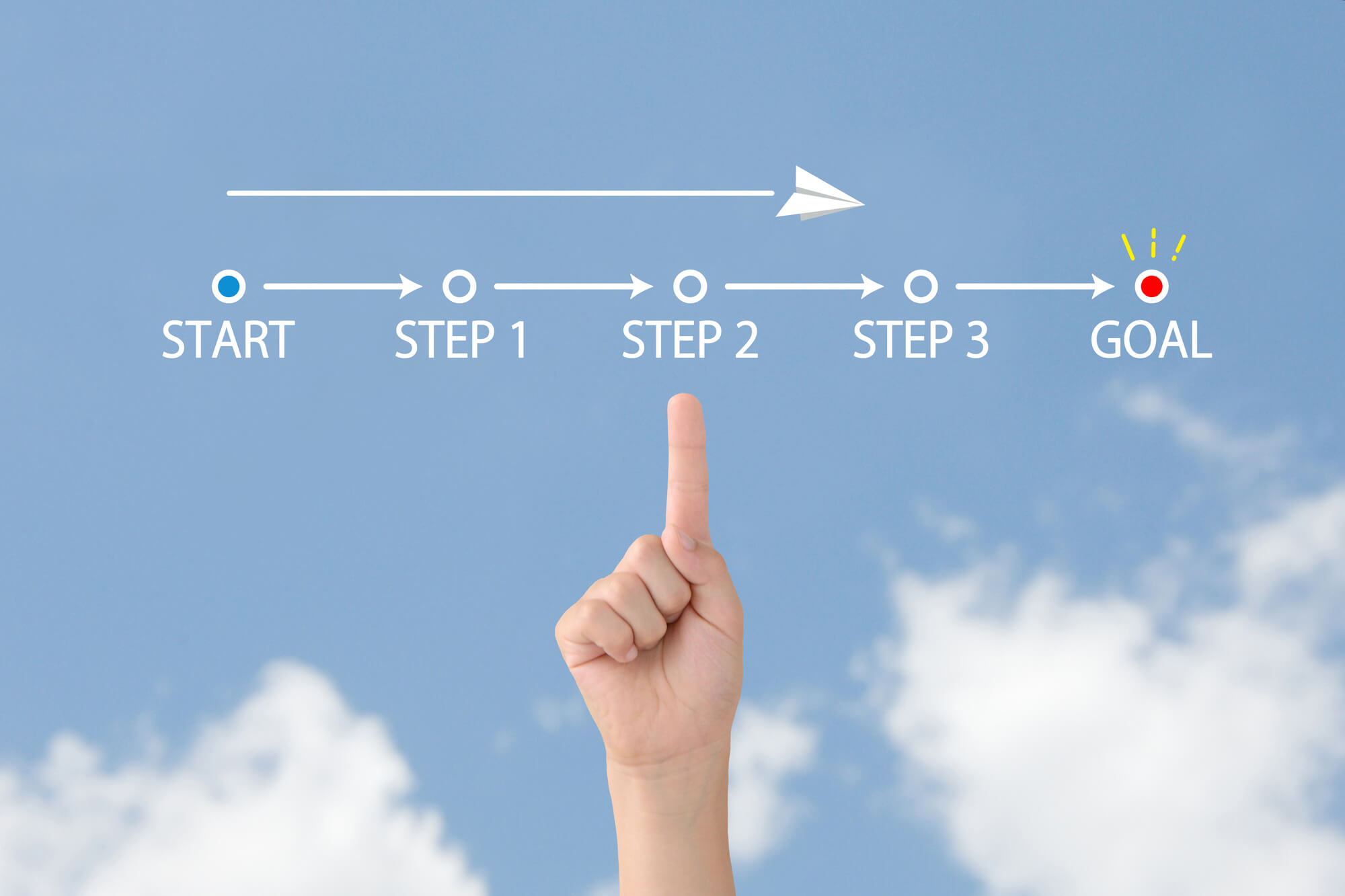 墓じまいから永代供養までの全体の流れ